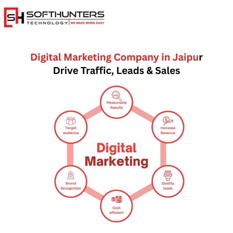 Digital Marketing Company in Jaipur — Drive Traffic, Leads & Sales