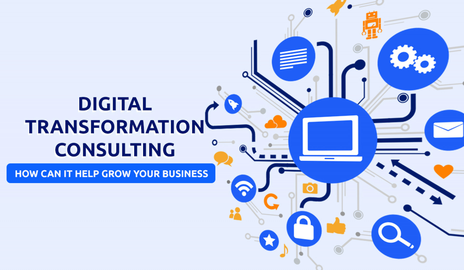 digital transformation consulting services