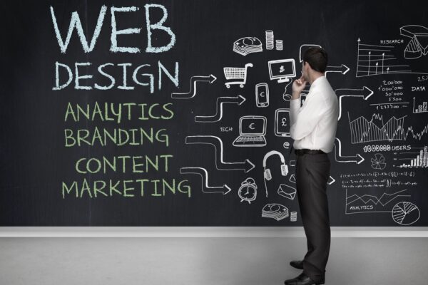web design and marketing agency