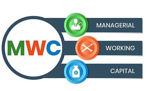 EWC program in Riverside CA
