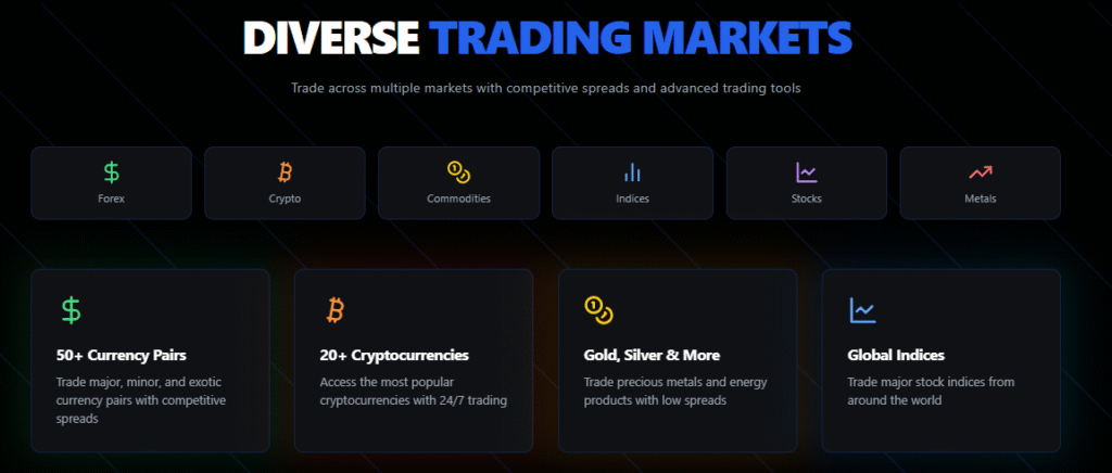 HankoX trading assets 