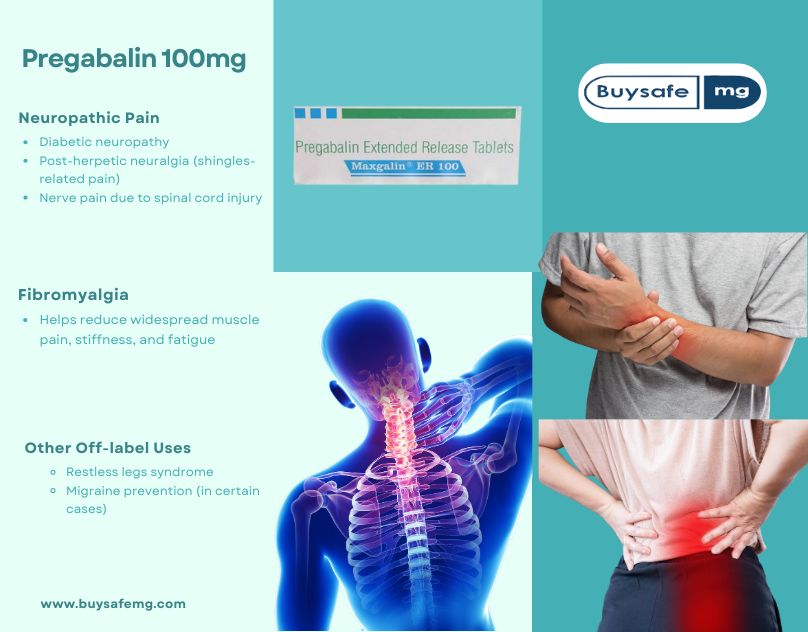 Pregabalin 100mg medicine for anxiety disorder
